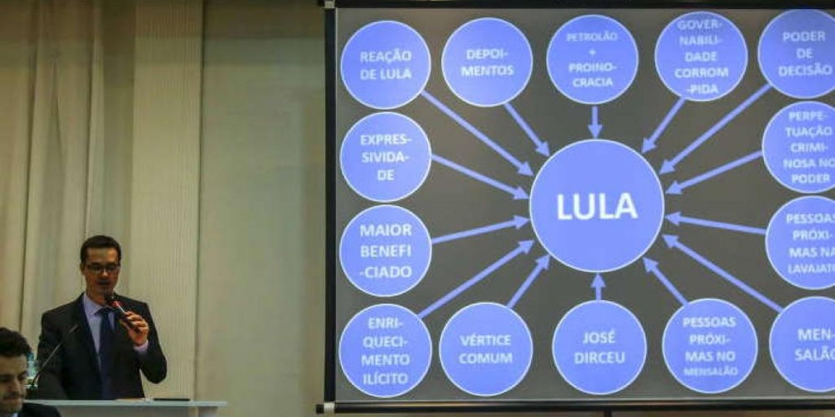 STJ decide que Deltan Dallagnol irá indenizar Lula por danos morais