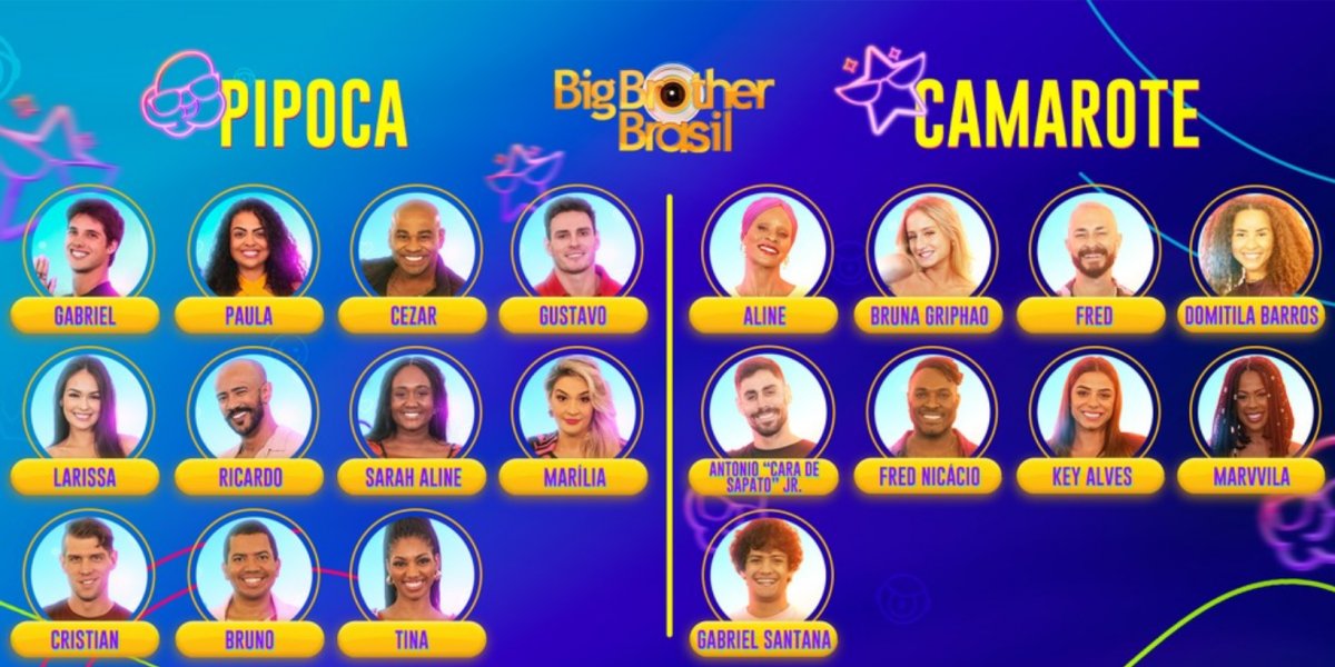 BBB23: TV Globo divulga lista oficial com os 22 participantes; confira