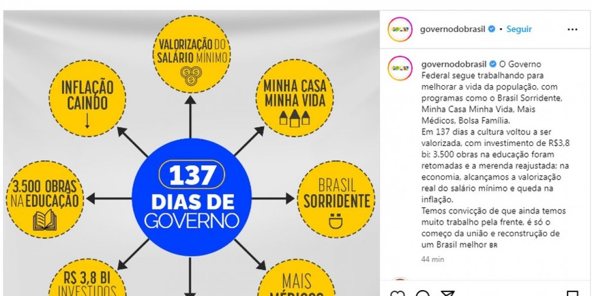 Conta oficial de Lula faz PowerPoint para ironizar cassação de Dallagnol