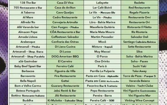 Salvador Restaurant Week: Veja a lista de cofirmados