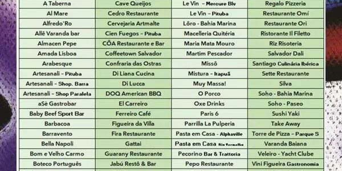 Salvador Restaurant Week: Veja a lista de cofirmados