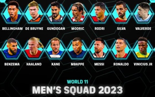 Fifa divulga os finalistas da seleção do ano com 3 brasileiros presentes