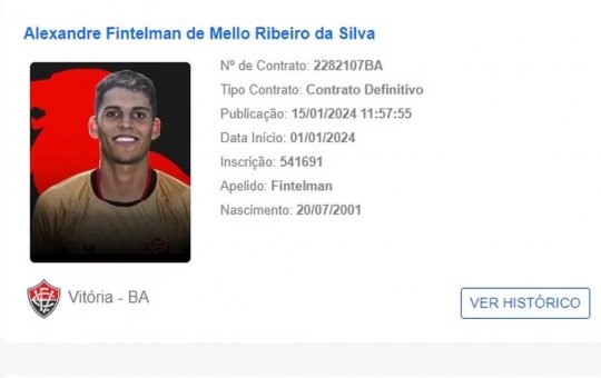 Contratações do Vitória são registrados no BID e já podem estrear