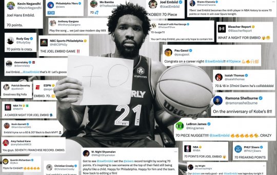 Embiid bate recorde histórico de pontos em vitória na NBA