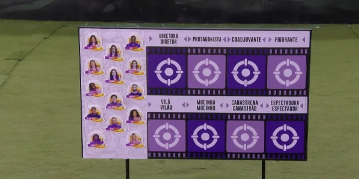BBB 24: Sincerão cinematográfico agita a noite de segunda-feira
