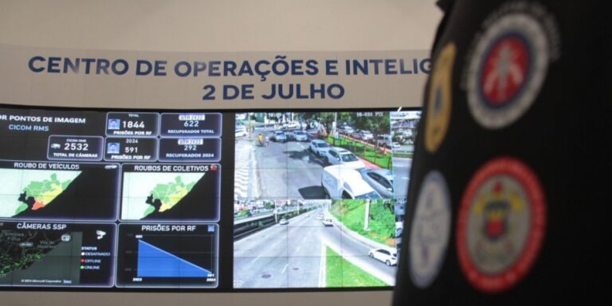 Sistema de Reconhecimento Facial da SSP localiza homem desaparecido