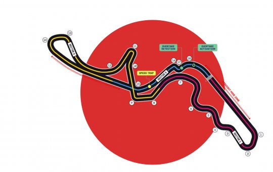 Por dentro de Suzuka: o GP do Japão que desafia pilotos e conquista fãs na F1