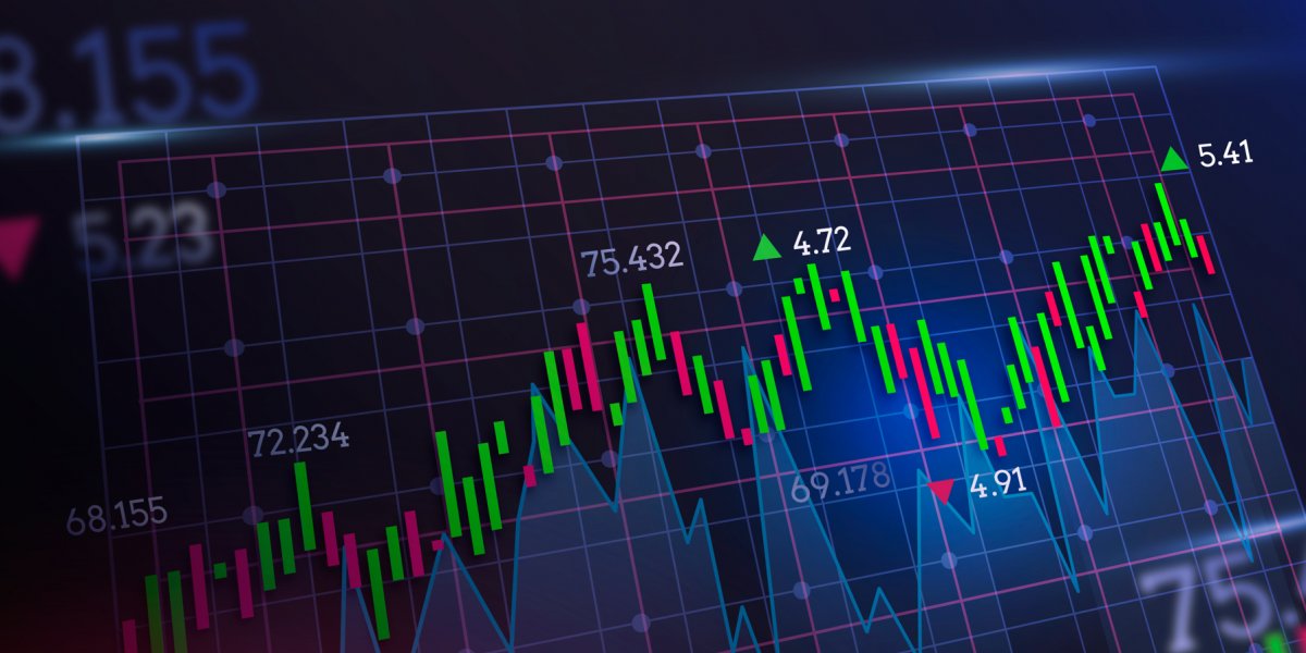 Gráficos de ações