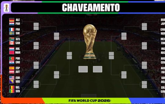 Mata-mata definido! Confira todos os classificados e os confrontos da segunda fase da Copa do Mundo