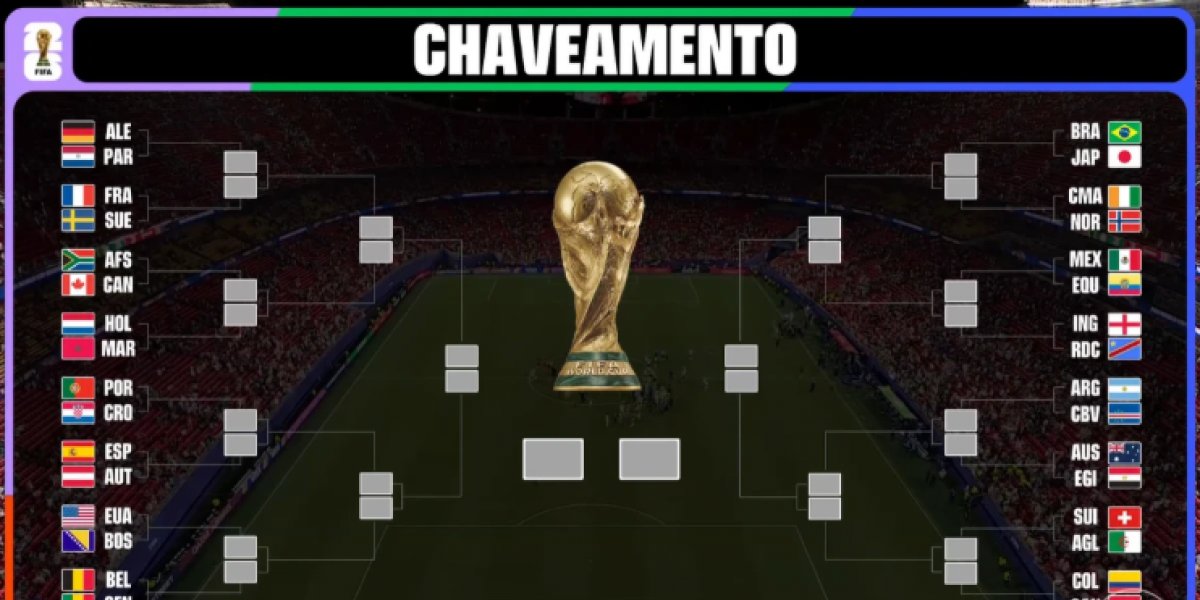 Mata-mata definido! Confira todos os classificados e os confrontos da segunda fase da Copa do Mundo