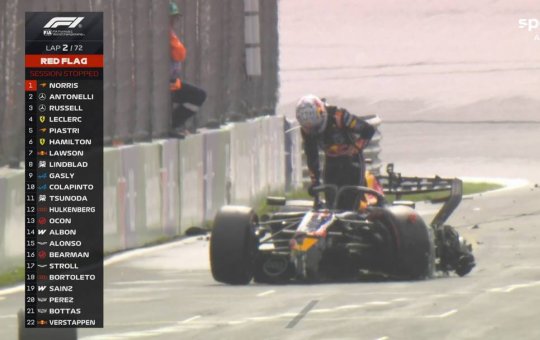 BANDEIRA VERMELHA: Verstappen bate em último GP da Holanda e Bortoleto roda na sequência