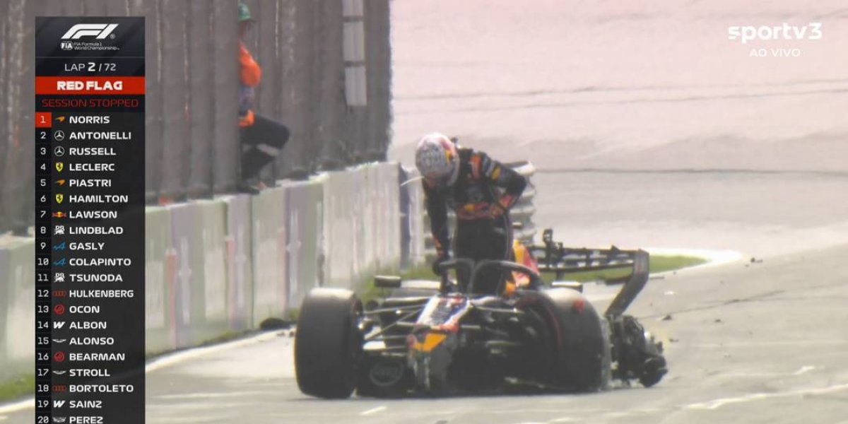 BANDEIRA VERMELHA: Verstappen bate em último GP da Holanda e Bortoleto roda na sequência